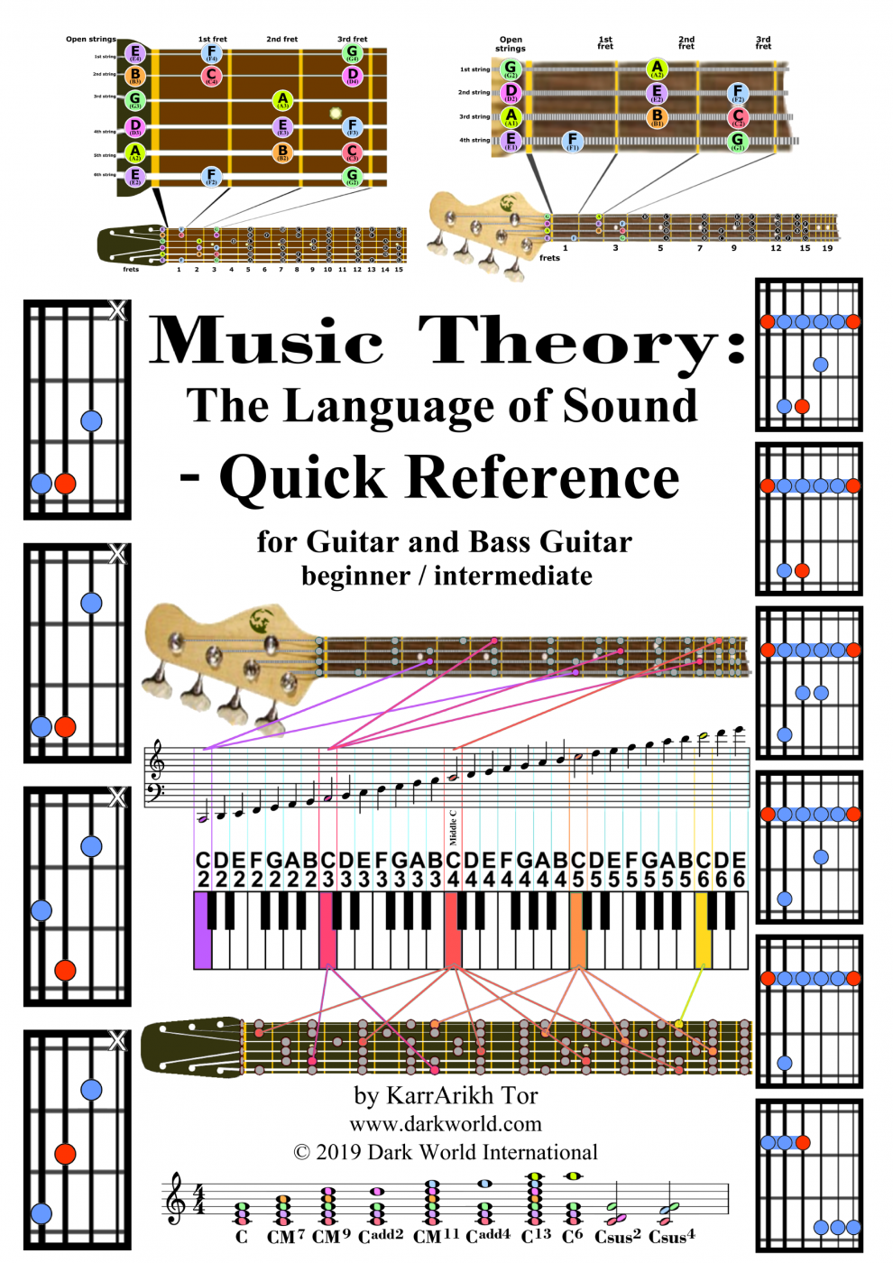 book cover to Music Theory: The Language of Sound - Quick Reference